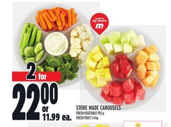 Metro Store made carousels offer