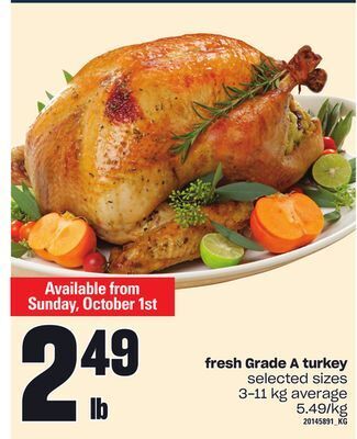 Loblaws Fresh grade a turkey, 3-11 kg average offer