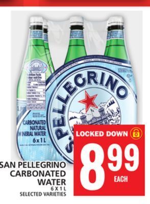 Food Basics San pellegrino carbonated water offer