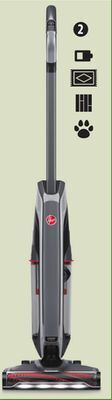 Canadian Tire Hoover evolve pet elite offer