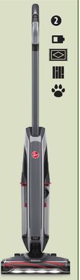 Canadian Tire Onepwr evolve pet elite offer