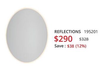 Mirror reflections
