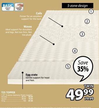 JYSK T25 topper 1.5 5-zone memory foam topper offer