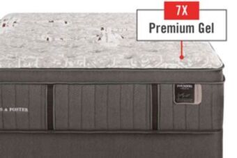 The Brick Stearns & foster founders collection derby county eurotop queen mattress offer