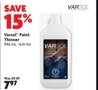 Home Hardware Varsol paint thinner offer