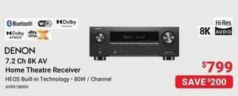 Visions Electronics Denon 7.2 ch 8k av home theatre receiver offer