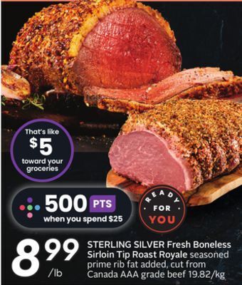 Sobeys Fresh boneless sirloin tip roast offer