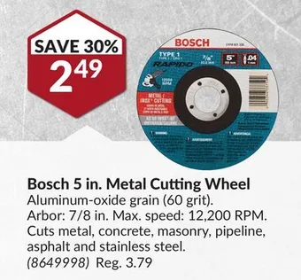 Princess Auto 5 in. metal cutting wheel offer
