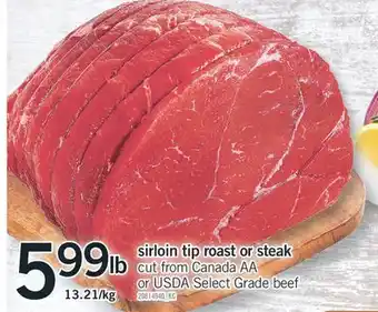 Fortinos Sirloin tip roast or steak offer