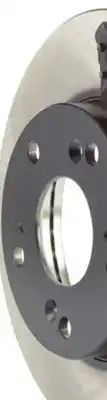 Canadian Tire Pro-series premium brake rotors offer
