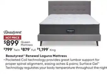 Sleep Country Beautyrest renewal laguna mattress offer