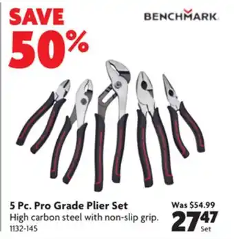 Home Hardware 5 pc. pro grade plier set offer