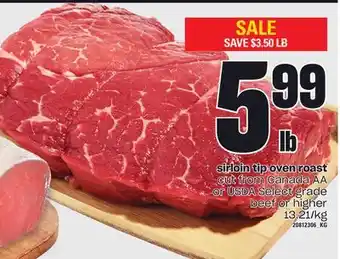 Loblaws Sirloin tip oven roast offer