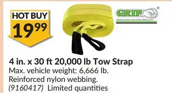 Princess Auto Grand rapids industrial products offer