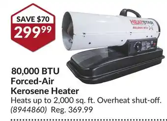 Princess Auto 80, 000 btu forced-air kerosene heater offer