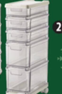 Canadian Tire Type a 5-drawer storage tower organizer offer