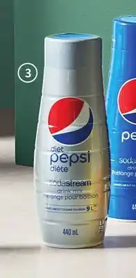Walmart Sodastream drink mix offer