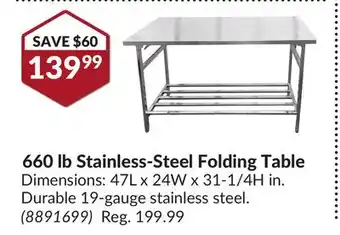 Princess Auto 660 lb stainless-steel folding table offer