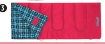 Canadian Tire Coleman granite peak sleeping bag, 2-lb offer