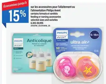Maxi Sur les accessoires pour l'allaitement ou l'alimentation philips avent offer
