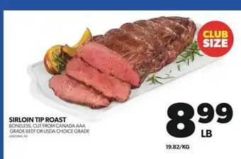 Real Canadian Superstore Sirloin tip roast offer