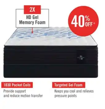 The Brick Serta icomfort hybrid prohd vanguard 3.0 eurotop queen mattress offer