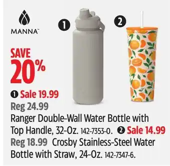 Canadian Tire Crosby stainless-steel water bottle with straw, 24-oz offer