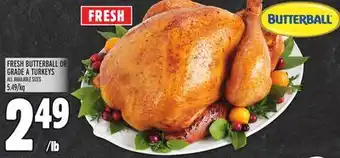 Metro Fresh butterball or grade a turkeys offer