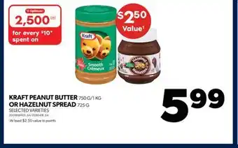 Real Canadian Superstore Kraft peanut butter, 750 g/1 kg or hazelnut spread, 725 g offer