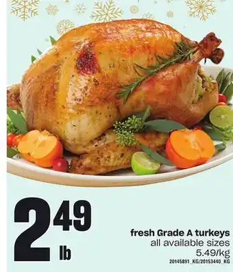 Loblaws Fresh grade a turkeys offer