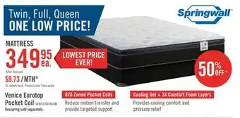 The Brick Springwall venice eurotop twin mattress offer