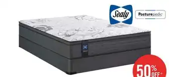 The Brick Sealy posturepedic fiore eurotop queen mattress offer