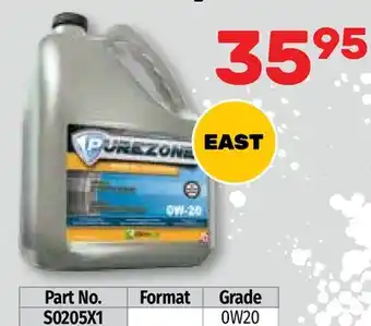 Bumper to Bumper 100% synthetic engine oil offer