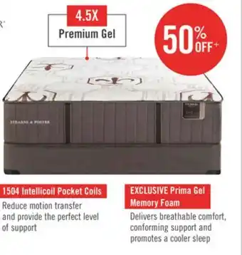 The Brick Stearns & foster founders collection ashton gate queen mattress offer