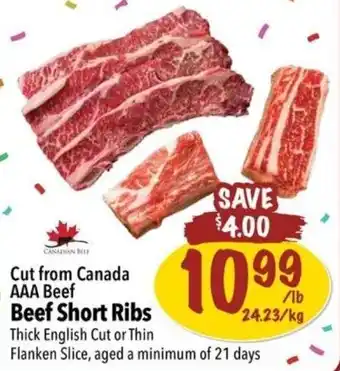 Farm Boy Beef Short Ribs offer