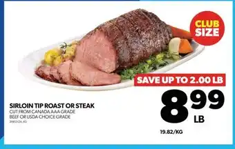 Real Canadian Superstore Sirloin tip roast or steak offer