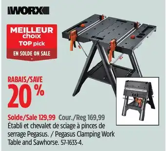 Canadian Tire Worx pegasus clamping work table and sawhorse offer