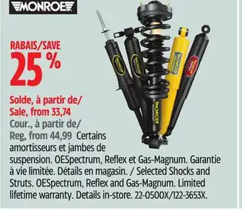 Canadian Tire Monroe selected shocks and struts offer