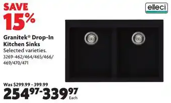 Home Hardware Granitek drop-in kitchen sinks offer