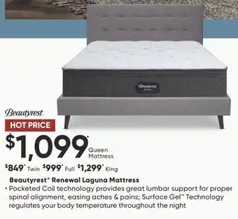 Sleep Country Beautyrest renewal laguna mattress offer