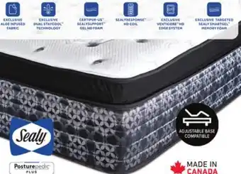 Leon's Sealy posturepedic plus sterling series - milana plush euro pillowtop full mattress offer