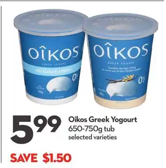 Longo's Oikos Greek Yogourt offer