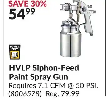 Princess Auto HVLP Siphon-Feed Paint Spray Gun offer