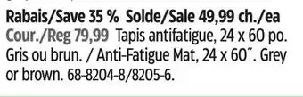 Canadian Tire For Living Anti-Fatigue Mat, 24 x 60 offer
