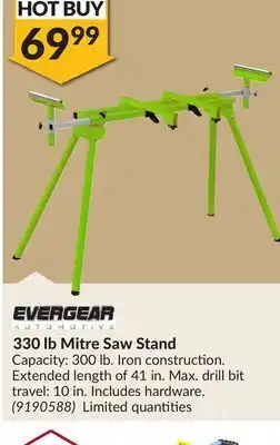 Princess Auto 330 lb Mitre Saw offer