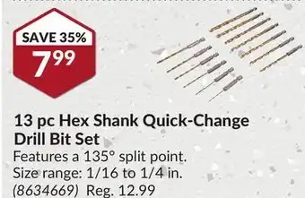 Princess Auto 13 pc Hex Shank Quick-Change Drill Bit Set offer