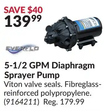 Princess Auto 5-1/2 GPM Diaphragm Sprayer Pump offer