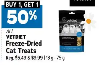 Ren’s Pets Depot ALL VETDIET Freeze-Dried Cat Treats offer