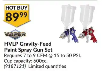 Princess Auto HVLP Gravity-Feed Paint Spray Gun Set offer