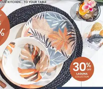 Stokes LAGUNA Melamine Serveware & acrylic Drinkware Side Plate offer